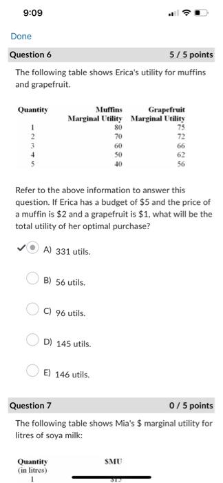 Solved The Following Table Shows Erica S Utility For Muffins Chegg