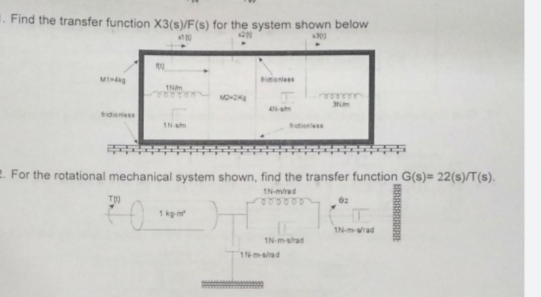 Solved 1 Find The Transfer Function X3 S F S For The Chegg