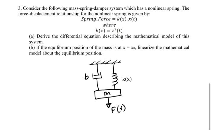 Solved Consider The Following Mass Spring Damper System Chegg