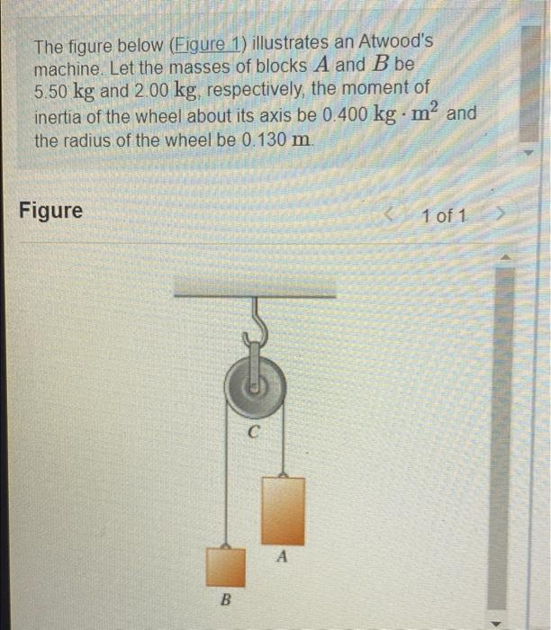 Solved The Figure Below Figure Illustrates An Atwood S Chegg