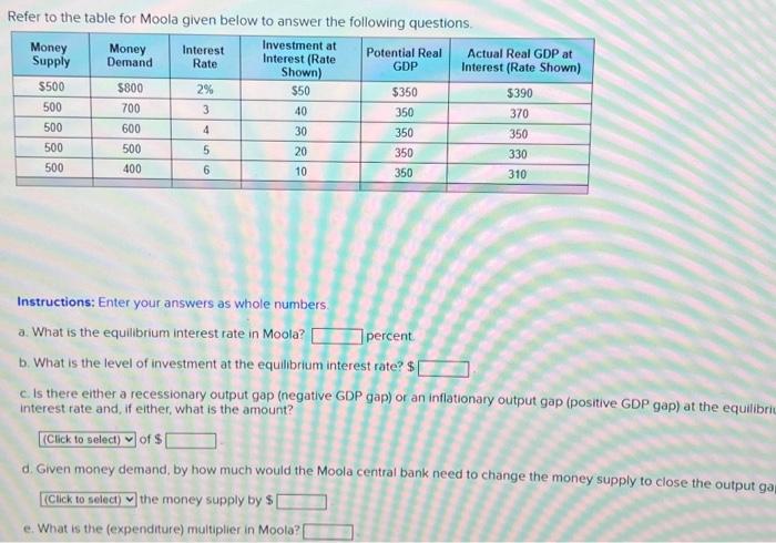 Refer To The Table For Moola Given Below To Answer Chegg