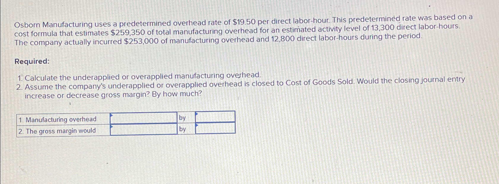 Solved Osborn Manufacturing Uses A Predetermined Overhead Chegg