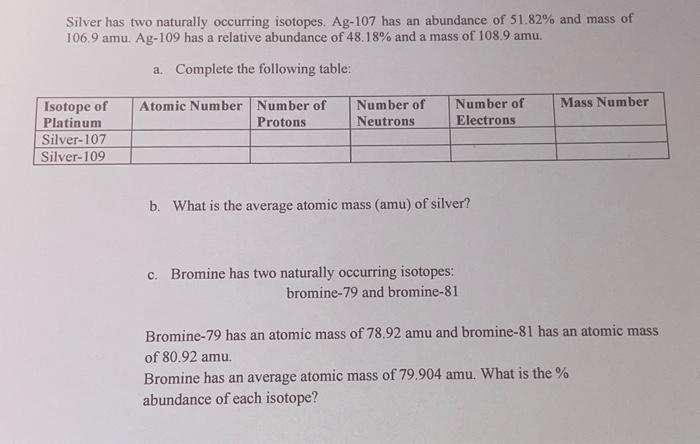 Solved Silver Has Two Naturally Occurring Isotopes Ag Chegg