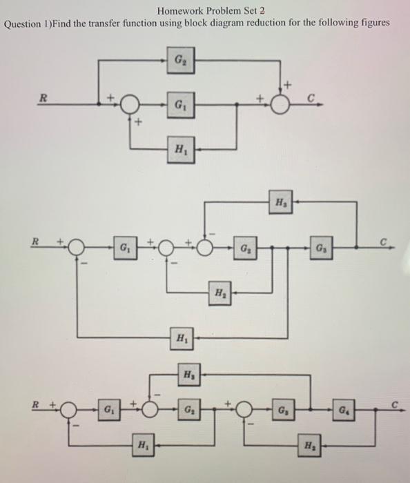 Find Transfer Function From Signal Flow Diagram Solved C S