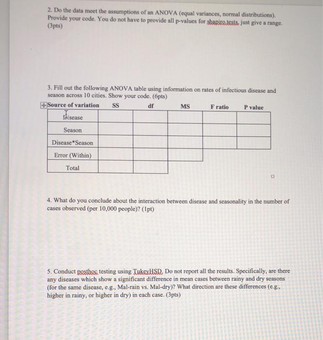 Solved Biometry BIOL 4350 Computer Tutorial 11 Two Way Chegg