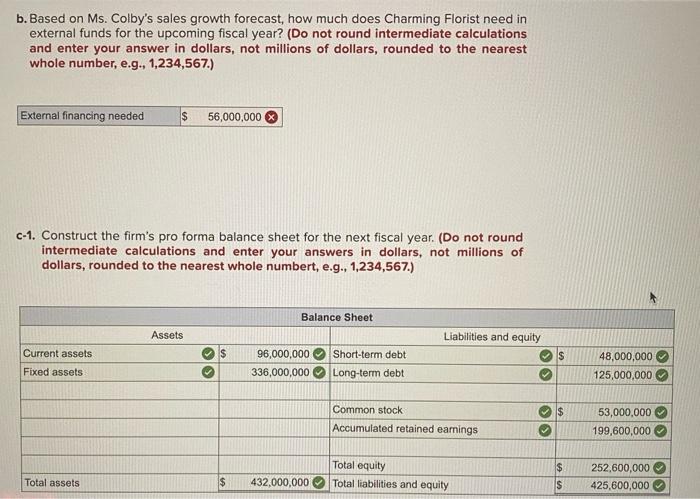 Solved Dahlia Colby Cfo Of Charming Florist Limited Has Chegg