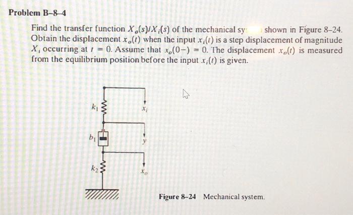 Solved Find The Transfer Function Xo S Xi S Of The Chegg