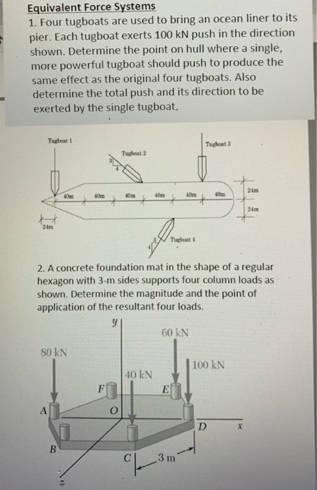 Solved Resultant Force In 2D 1 Determine The Resultant R Of Chegg