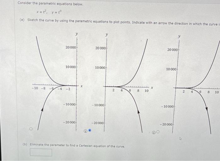 Solved Consider The Parametric Equations Below X T2 Y T9 Chegg