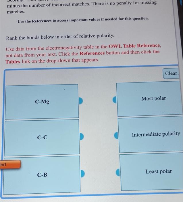 Solved Aa Credit Review Topics References Scoring Your Chegg