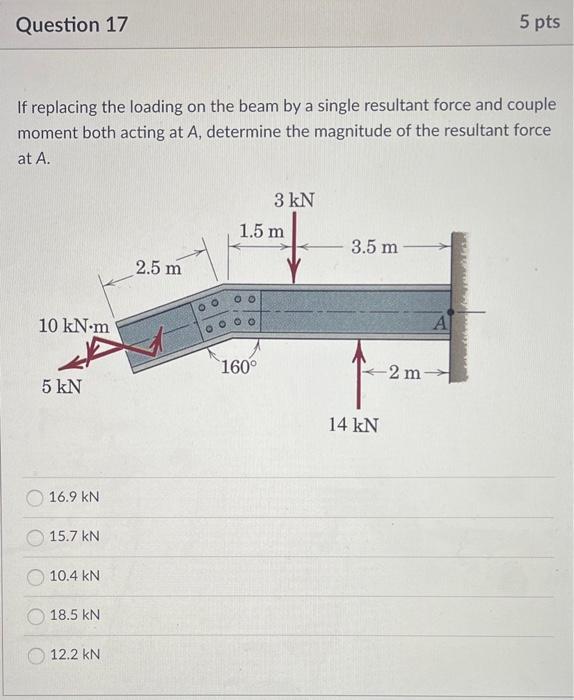 Solved Question Pts If Replacing The Loading On The Chegg