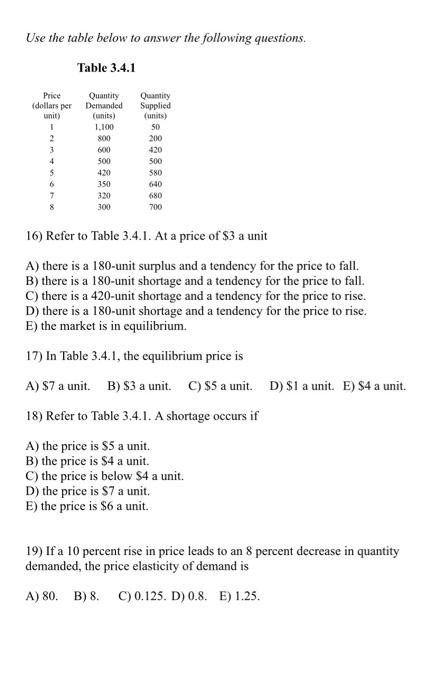 Solved Use The Table Below To Answer The Following Chegg