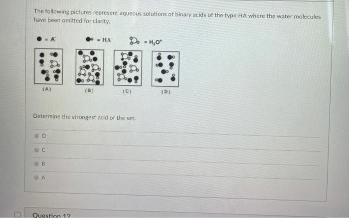 Solved The Following Pictures Represent Aqueous Solutions Of Chegg