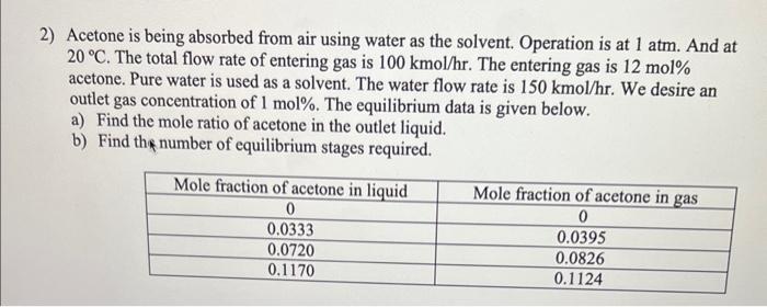 Solved 2 Acetone Is Being Absorbed From Air Using Water As Chegg