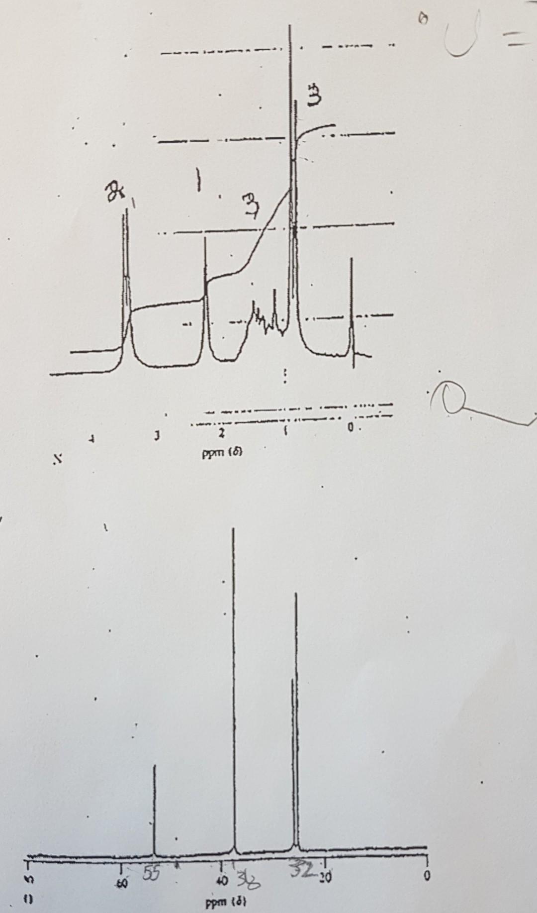 Solved The Infrared H NMR And Proton Decoupled C NMR Chegg