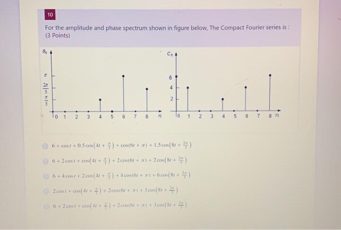 Solved 10 For The Amplitude And Phase Spectrum Shown In Chegg