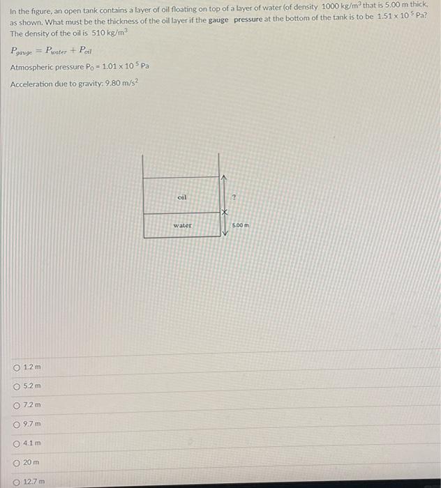 Solved In The Figure An Open Tank Contains A Layer Of Oil Chegg