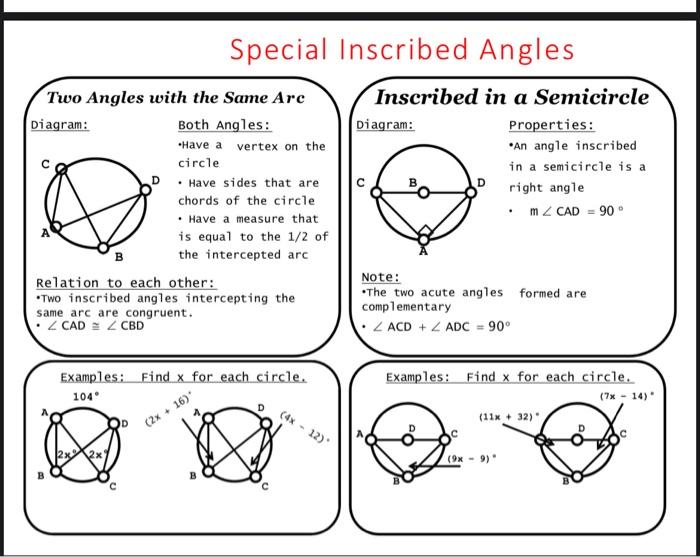 Solved Special Inscribed Angles Two Angles With The Same Arc Chegg