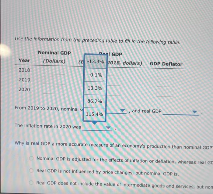 Solved 5 Real Versus Nominal GDP Consider A Simple Economy Chegg