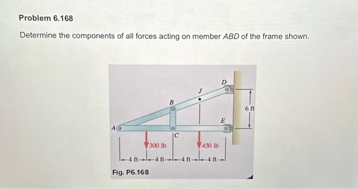 Solved Determine The Components Of All Forces Acting On Chegg