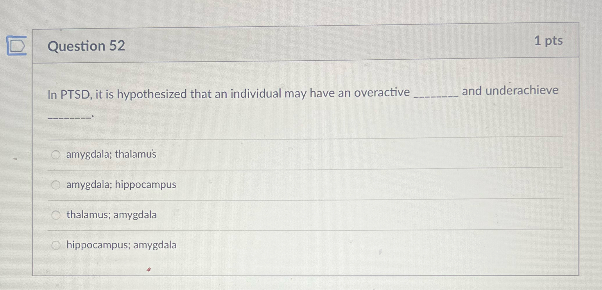 Solved Question 521ptsIn PTSD It Is Hypothesized That An Chegg