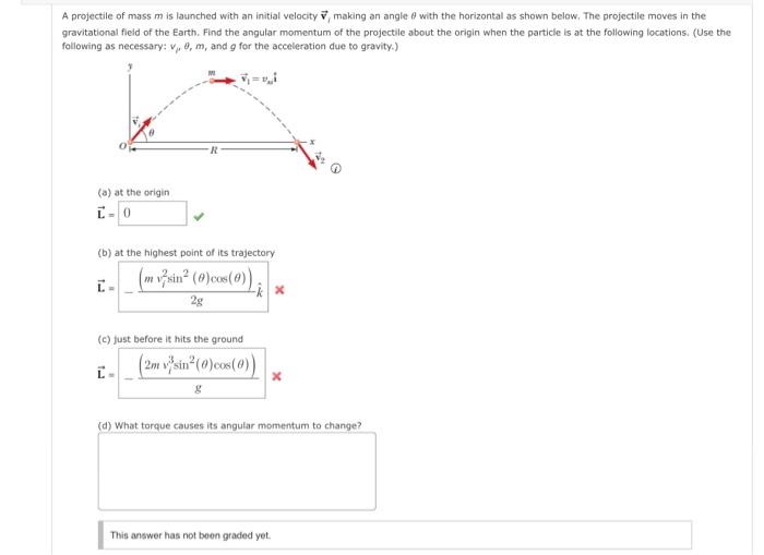 Solved A Projectile Of Mass M Is Launched With An Initial Chegg