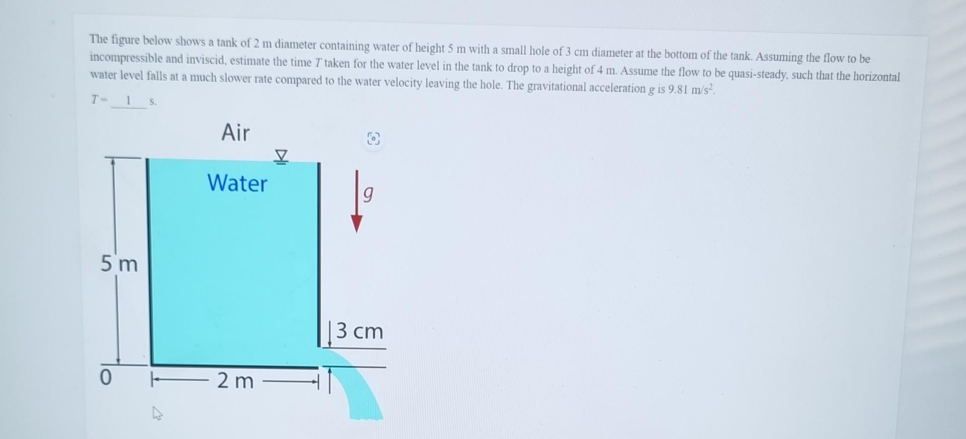 Solved The Figure Below Shows A Tank Of 2 M Diameter Chegg