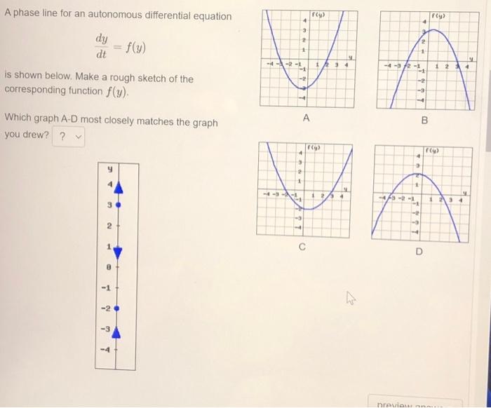 Solved A Phase Line For An Autonomous Differential Equation Chegg