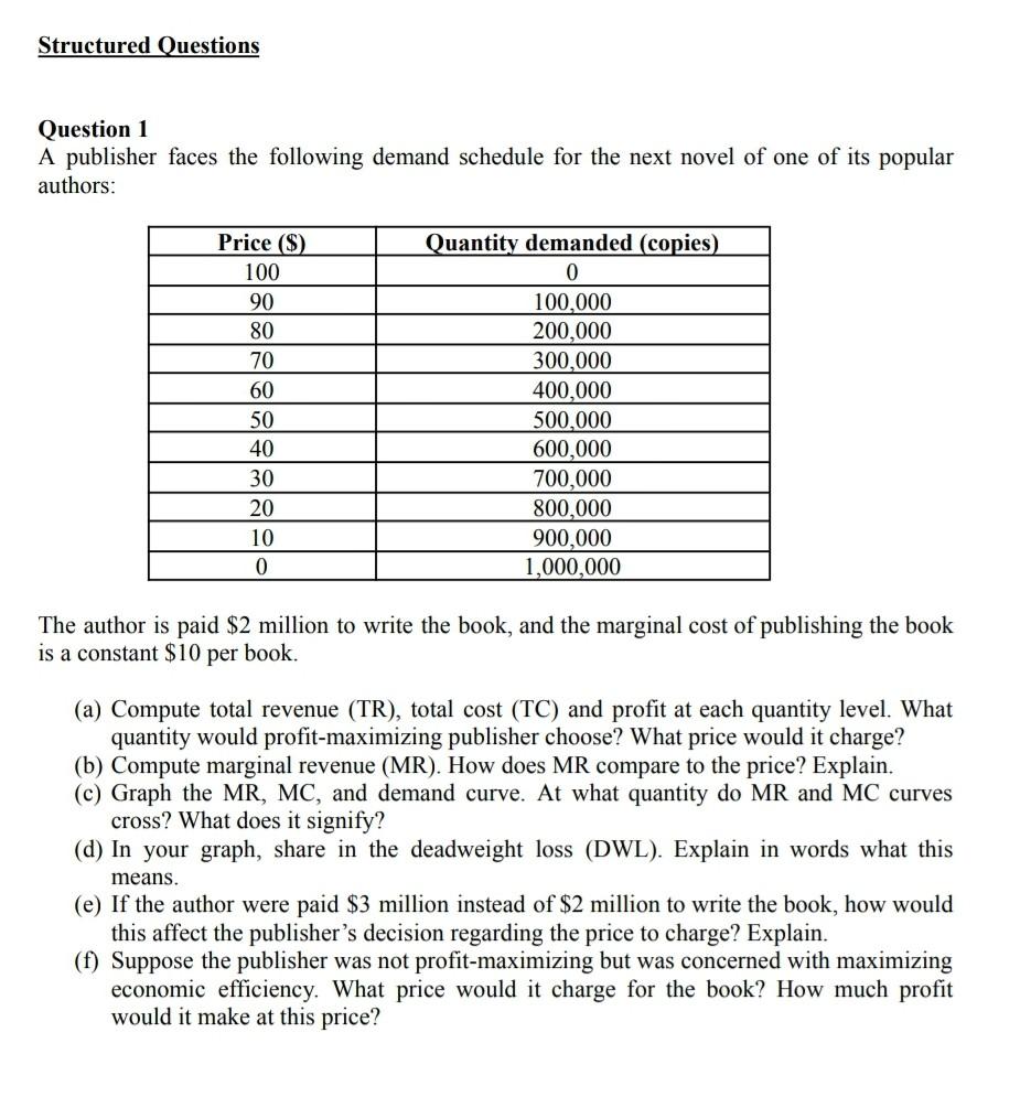 Solved Question 1 A Publisher Faces The Following Demand Chegg