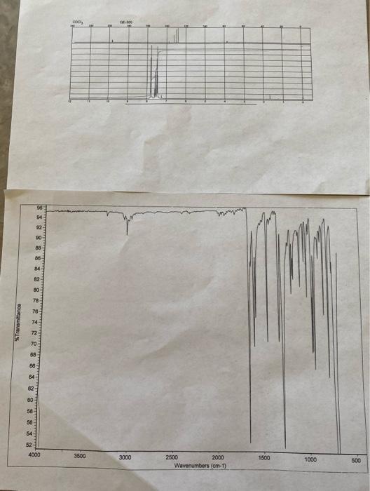 Solved Fully Interpret Your Ir H Nmr And C Nmr Spectra Chegg