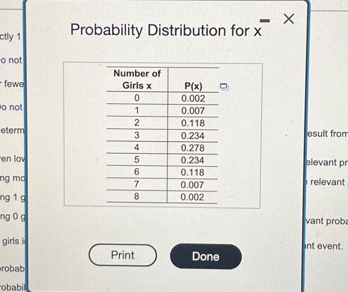 Solved The Accompanying Table Describes Results From Groups Chegg