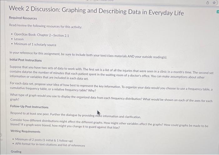 Week 2 Discussion Graphing And Describing Data In Chegg