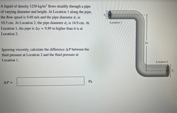 Solved A Liquid Of Density 1250 Kg M3 Flows Steadily Through Chegg