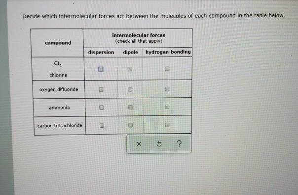 Solved Decide Which Intermolecular Forces Act Between The Chegg