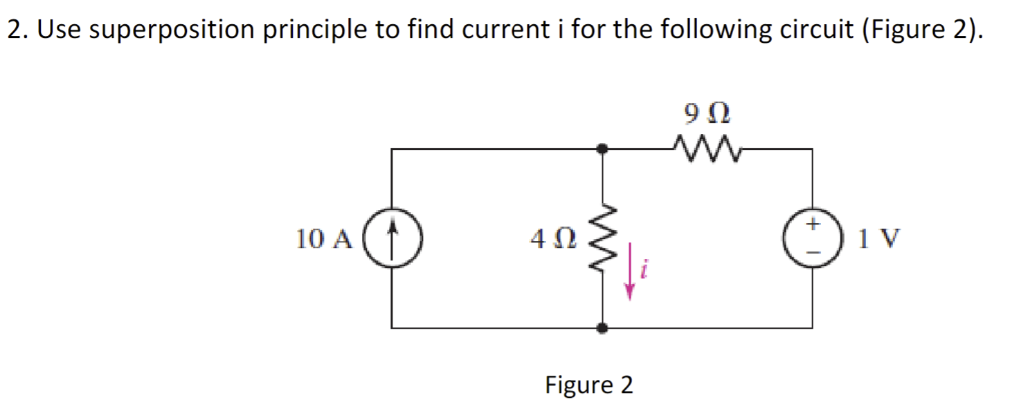 Solved Determine the power dissipated in the 4Ω resistor of Chegg