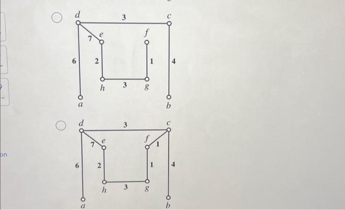 Solved Determine The Minimal Spanning Tree For The Graph Chegg