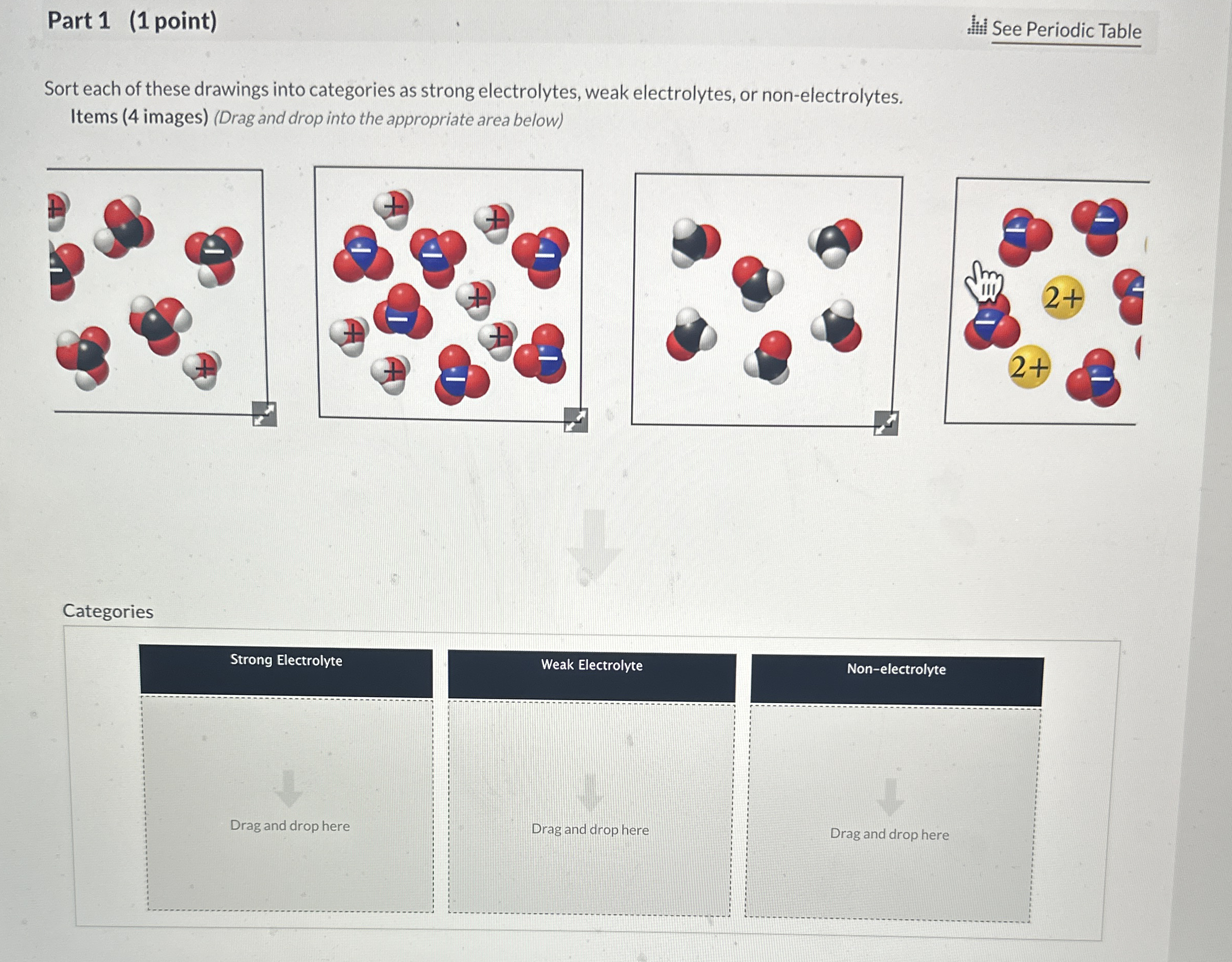 Part Point See Periodic Tablesort Each Of These Chegg