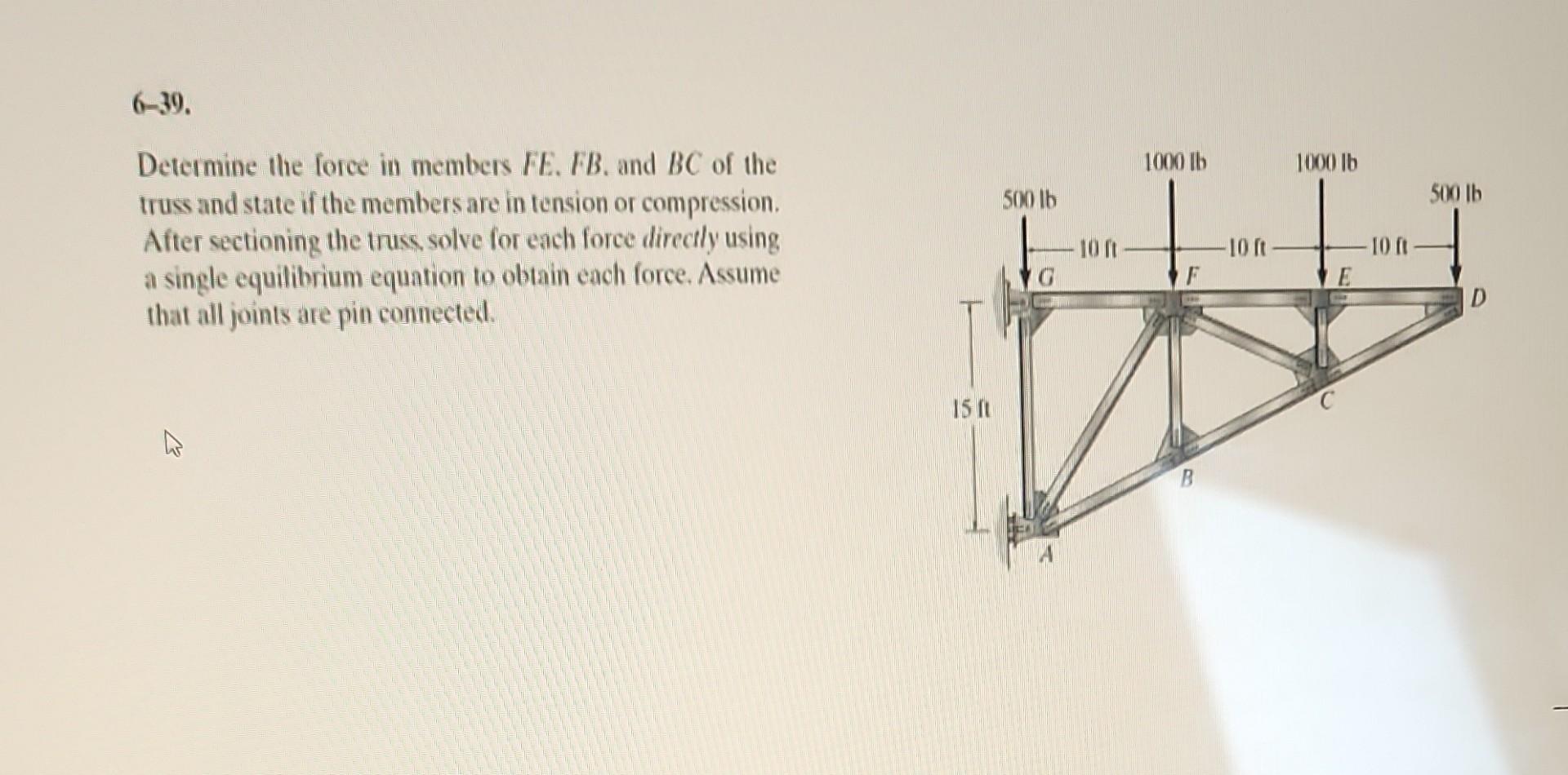 Solved Determine The Force In Members FE FB And BC Of The Chegg