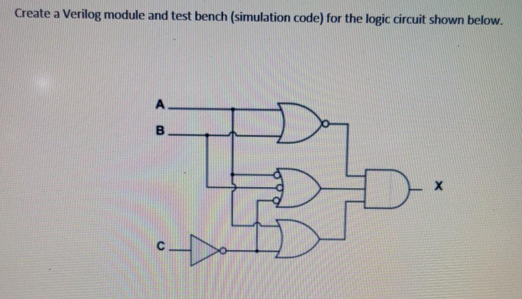 Solved Create A Verilog Module And Test Bench Simulation Chegg