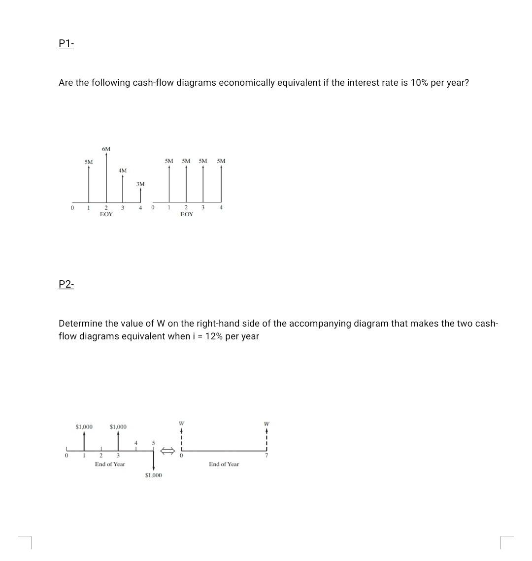 Solved Are The Following Cash Flow Diagrams Economically Chegg