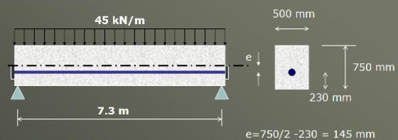 Solved A Prestressed Concrete Rectangular Beam Mm By Chegg