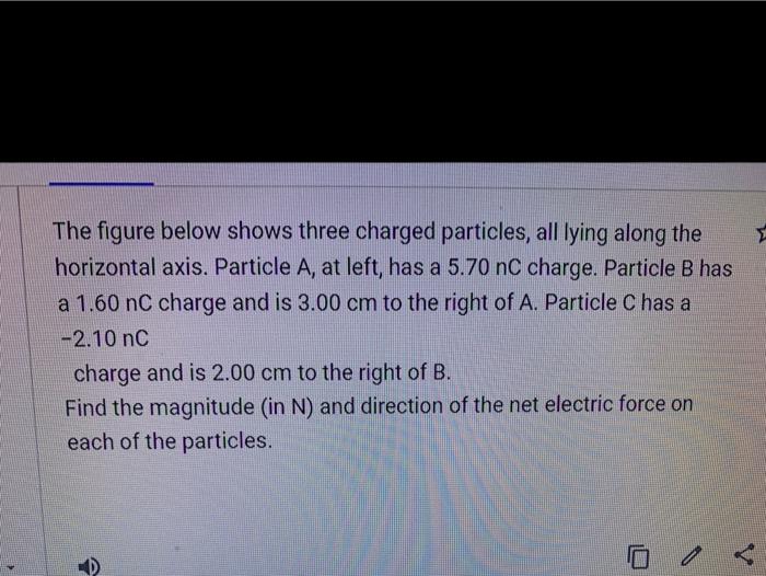 Solved The Figure Below Shows Three Charged Particles All Chegg