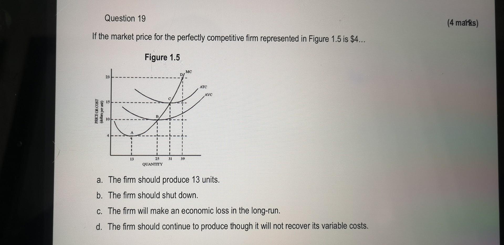 Solved Question 19 If The Market Price For The Perfectly Chegg