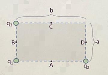 Solved Three Point Like Charges Are Placed As Shown In The Chegg