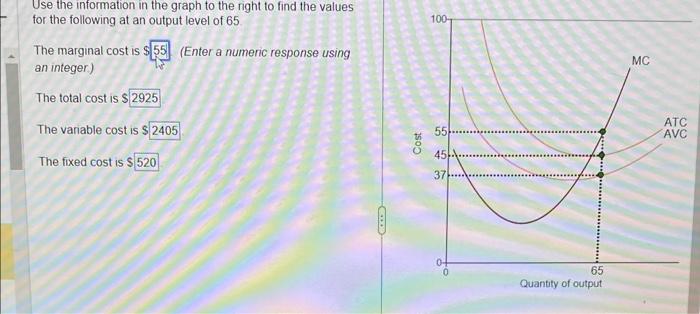 Solved Use The Information In The Graph To The Right To Find Chegg