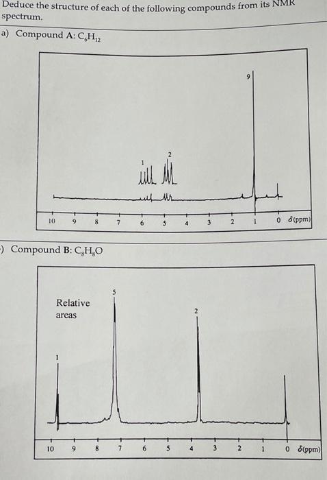 Solved Deduce The Structure Of Each Of The Following Chegg