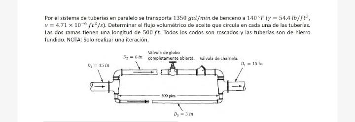 Solved Por el sistema de tuberías en paralelo se transporta Chegg