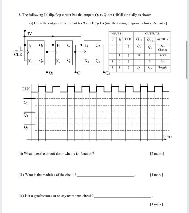 Solved 6 The Following JK Flip Flop Circuit Has The Outputs Chegg