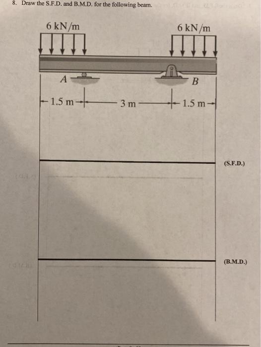 Solved Determine The Reactions At The Hinge Support A And Chegg