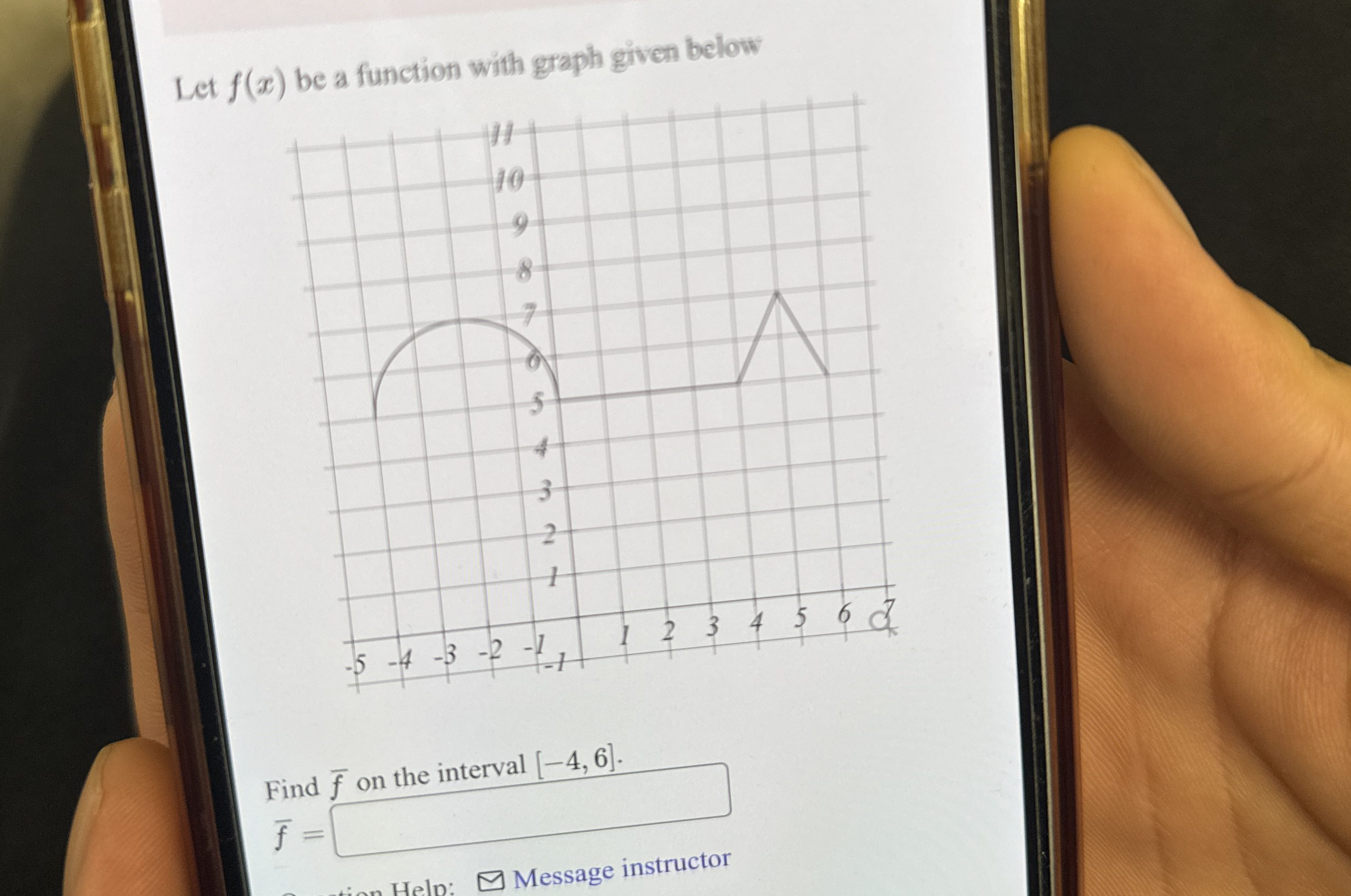 Solved Let F X Be A Function With Graph Given Belowfind Chegg